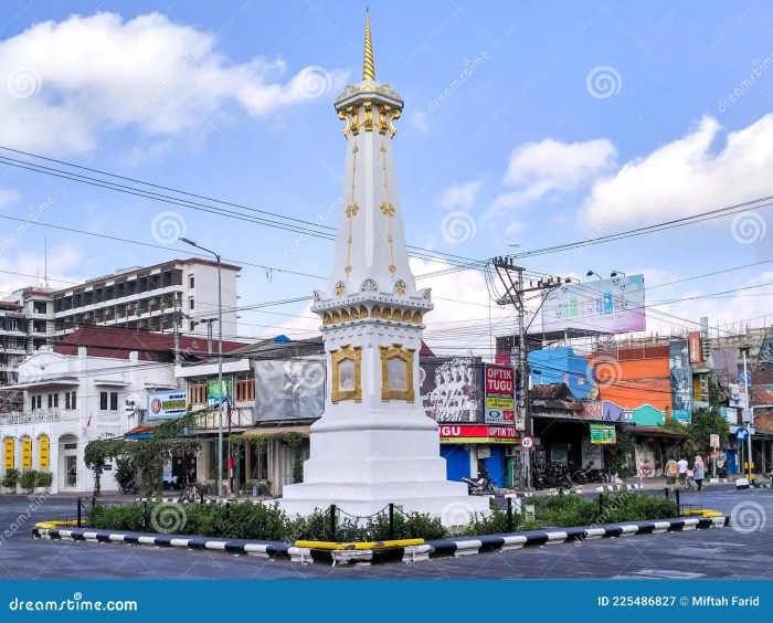 Yogyakarta tourism indonesia jogja city